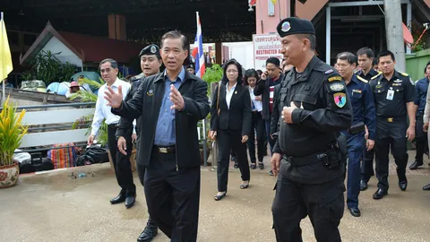 กมธ.คมนาคม ตรวจดูความคืบหน้าหน้าเขต ศก.พิเศษ อรัญประเทศ-ปอยเปต