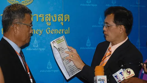 หอบส่งอัยการ สำนวนฟ้อง 7 โจ๋คดีฆ่าชายพิการ ชี้ไม่สนกระแส ข้อหาไตร่ตรอง