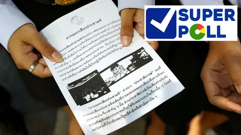 'ซูเปอร์โพล' ชี้ ปชช.ส่วนใหญ่เชื่อทำ 'ประชามติ' พาชาติพ้นวิกฤติ