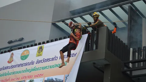 มทบ.19-สระแก้ว ซ้อมแผนเผชิญเหตุถวายความปลอดภัย