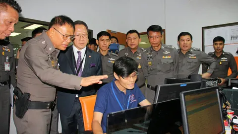 อาสาร่วมด้วยช่วยกัน ผนึก ตร.เสริมความปลอดภัยชุมชนเมือง ลดอาชญากรรม