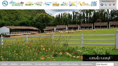 เที่ยวภาคกลาง