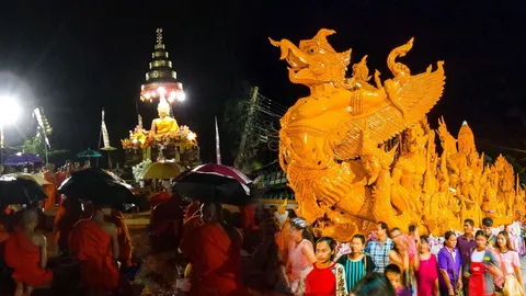 ชาวพุทธทั่วไทยทำบุญ-เวียนเทียน วันอาสาฬหบูชา-สุดไฮไลต์ที่กว๊านพะเยา