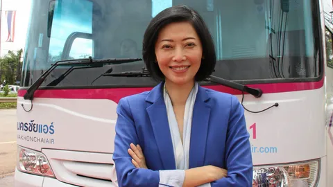 นครชัยแอร์ เดินหน้ากระตุ้นท่องเที่ยว มอบส่วนลดโรงแรม-ร้านอาหาร