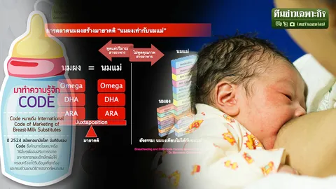 เลี้ยงลูกต้องรู้ทัน! มายา นมผง=นมแม่ ลอบเร้นทำตลาด ผิดหลักสากล หมอเอี่ยวโดนฟัน