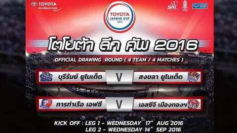 'บุรีรัมย์' ดวล 'สงขลา' 'กิเลน' ปะทะ 'การท่าเรือ' ตัดเชือกลีกคัพ