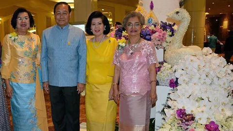 ประกาศเอกลักษณ์ของสตรีไทย นุ่งซิ่น ไม่นุ่งสั้น ทุกวันศุกร์