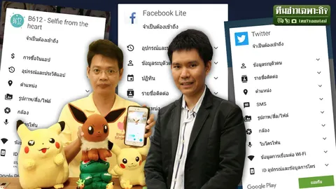 คิดก่อนกด คลิกเดียวโดนล้วง เสียสิทธิส่วนตัว เอาผิดไม่ได้