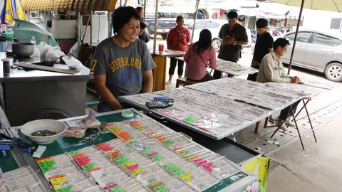 เสียงร้องระงม หวย...ก!! เจ้าพ่อเงิบ เจ้าแม่เงียบ เลขดังโดนกินเรียบ