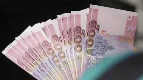 วิจัยชี้ ของแพง-หนี้สิน-เงินไม่พอใช้ ทำคนไทยเครียดมากสุด