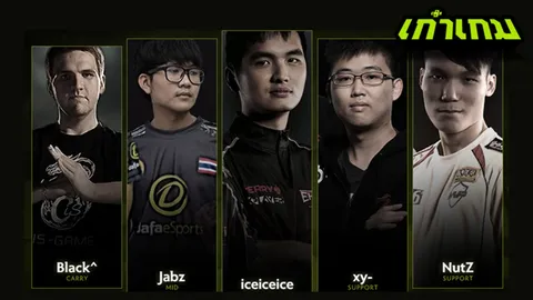 เกมเมอร์ไทยวัย 17 ปี โกอินเตอร์เข้าทีมระดับโลก เกม DOTA2