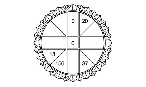 ดวงดาวของท่าน 17/09/59