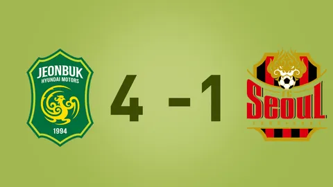 ชุนบุคยิงไม่เลี้ยง! ถล่มเอฟซี โซล 4-1 ตัดเชือกนัดแรก เอเอฟซี ชปล.