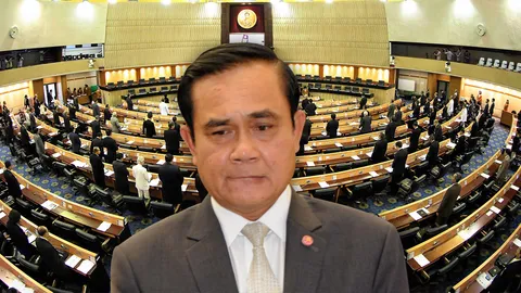 ไฟเขียว“ประยุทธ์” ไฟแดงส.ส. : ศาลรัฐธรรมนูญชี้ขาด “อำนาจ ส.ว.”ตั้งนายกฯนอกบัญชี