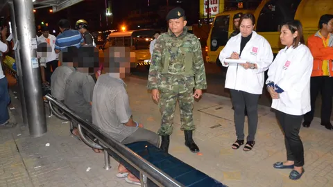 หาเบาะแสฆาตกรต่อเนื่อง 3 ศพ-ตร.ปทุมฯ ปล่อยแถว จัดระเบียบคนเร่ร่อน