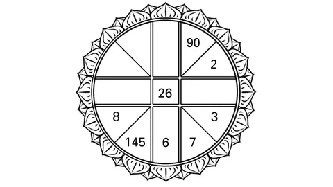 ดวงดาวของท่าน 13/10/59