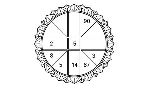 ดวงดาวของท่าน 23/10/59