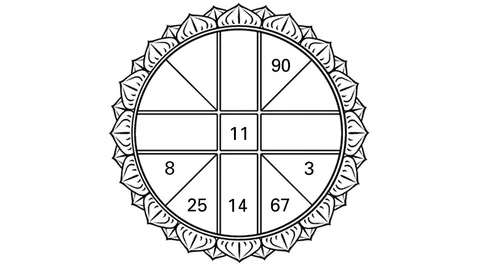 ดวงดาวของท่าน 29/10/59