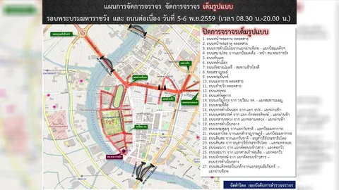 5-6 พ.ย. ปิดถนนรอบสนามหลวง 27 เส้น รับคนถวายสักการะ-มธ.ซ้อมรับปริญญา