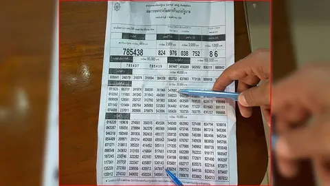 นานๆ มาที ซื้อลอตเตอรี่ 1ใบ ถูกทั้งรางวัลที่4-5 ลูกค้าสงสัยยังไงกันแน่