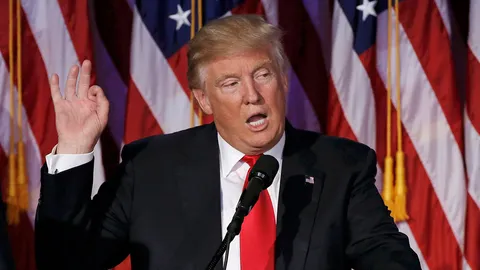 ทิสโก้ มอง นโยบาย 'ทรัมป์' กีดกันการค้า เพิ่มความเสี่ยงเศรษฐกิจโลก