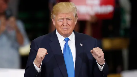 ดัชนีชี้ความวิตกของสังคมโลก