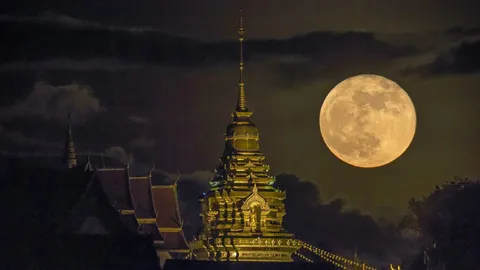 ลอยกระทงวันพรุ่งนี้ ดวงจันทร์ใหญ่สุด 68 ปี