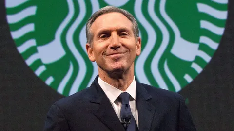 “สตาร์บัคส์” มีอะไรดีนักหนา? คนถึงรักไม่ลืมหูลืมตา