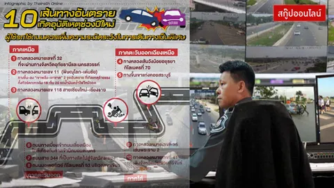 เที่ยวปีใหม่อุ่นใจ แนะทางเลี่ยงเหนือ-อีสาน-ใต้ ระวัง 10 จุดอันตราย