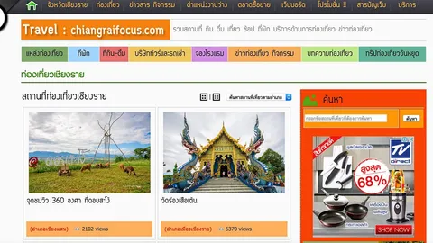 เชียงรายโฟกัส