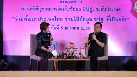 พช.ชวน ปชช.ให้ข้อมูล จปฐ.พัฒนาคุณภาพชีวิตคนไทย 