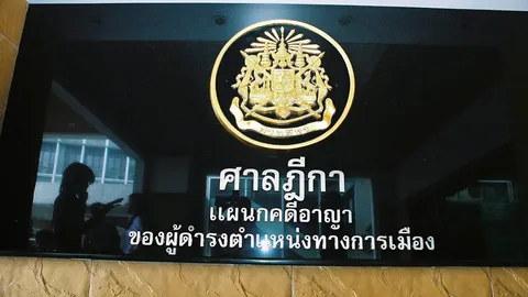 ประธานศาลฎีกาวางแนวทางคดี ปี60 ยึดหลักนิติธรรมสร้าง ศรัทธาแก่ประชาชน