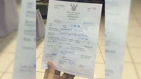 ผกก.บางกอกน้อย แจงดราม่า ตร.เปลี่ยนค่าปรับตามอำเภอใจ ‘จ่ายแต่แรกก็จบ’