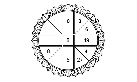 ดวงดาวของท่าน 22/01/60