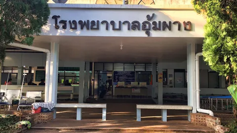 ยึดหลักพอเพียง รพ.อุ้มผาง ขอรับบริจาคยาเหลือทิ้ง!