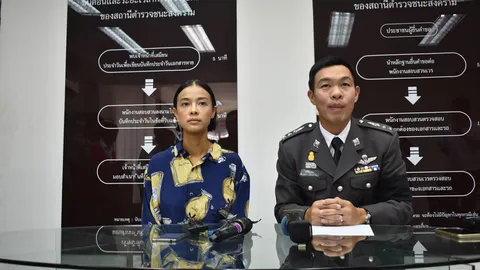 สาวนักธุรกิจโร่แจ้ง ถูก พนง.ธนาคารชื่อดัง ปลอมเอกสารทำประกันชีวิต