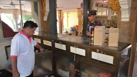 คนร้ายฉกวัตถุมงคล ‘หลวงปู่นาค’ วัดห้วยจระเข้ หายร่วม 3 แสน