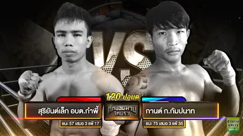 คู่เอกมวยไทยรัฐสุดซี้ด! 'สุริยันต์เล็ก-กานต์' ไทยรัฐทีวียิงสด 4 ก.พ.