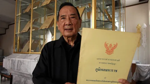 เสนอถวายมหาราช ในหลวงร.9