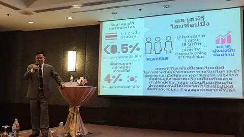 กสท. คาดปีนี้เห็นสัญญาณบวกดิจิทัลทีวี ธุรกิจเกี่ยวเนื่องเติบโตมากขึ้น