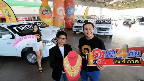 “อิชิตัน” ผนึก “แม็คโคร” แจกรางวัล ให้ทั้งรถ-ทอง แถมลุ้นเที่ยวญี่ปุ่น