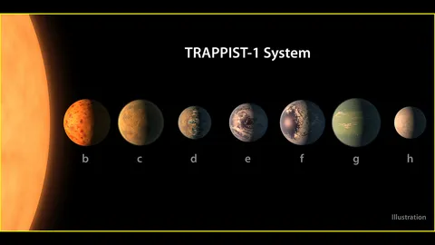 7 ดาวใหม่ 