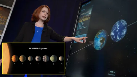 เจอดาวคล้ายโลก 7 ดวงนอกระบบสุริยะ-เป็นหินแข็งมีนํ้าส่อชีวิต (ชมคลิป)