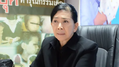 ครอบครัว 2 เยาวชนร้อง ปวีณา ลูกถูกการ์ดตลาดดัง ทำร้าย คดีไม่คืบ