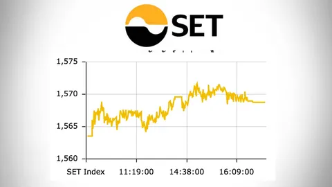 หุ้นไทยปิดแดนบวก ปรับขึ้น 5.24 จุด ซื้อขาย 35,685.04 ล้าน