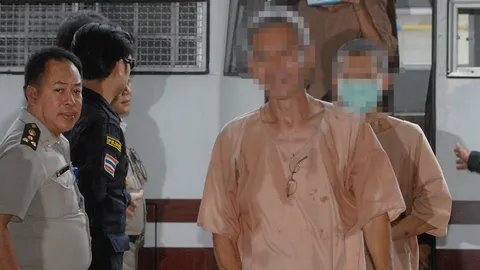 จำคุกหมื่นปี