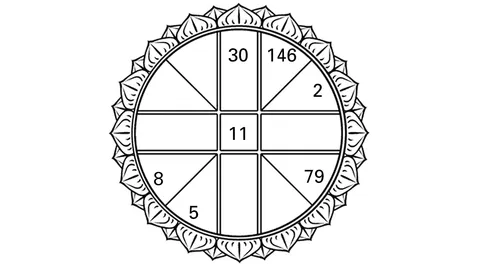 ดวงดาวของท่าน 25/03/60