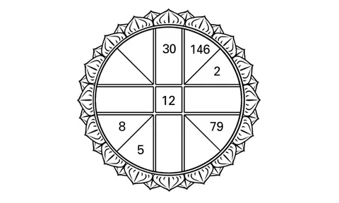 ดวงดาวของท่าน 26/03/60