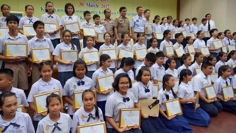 มอบใบประกาศ 'คนดีศรีขอนแก่น' เชิดชู 82 นร.สอบโอเน็ตได้ 100 เต็ม