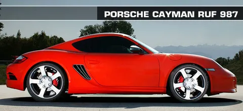 PORSCHE CAYMAN RUF 987